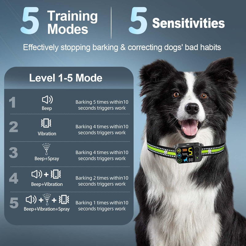 Citronella Bark Dog Collar Spray Dog Collar, with 5 Adjustable Sensitivity, Beep+Vibration+Spray 5 Working Modes Citronella Bark Collar, IP66 Waterproof Dog Spray Collar for L/M/S Black Black-QT - PawsPlanet Australia