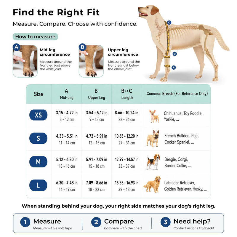 Dog Elbow Brace for Front Right Leg - Elbow Dysplasia & Arthritis Support, Vet Approved, Adjustable with Removable Splints, Orthopedic Dog Sleeve for Injuries & Recovery (Small) Small