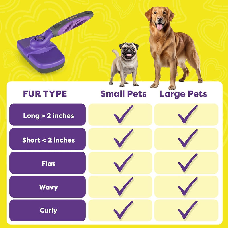 Hertzko Dog Slicker Brush and Dog Hair Remover - Self-Cleaning Brush for Cats and Dogs - Pet Hair Remover Brush for Fur - Gently Removes Mats, Tangles, and Loose Hair - Ideal for Home Use - PawsPlanet Australia