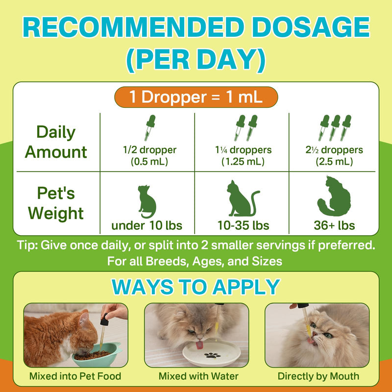 Puyrzoe L-Lysine for Cats Drops – Sneezing, Runny Nose & Watery Eyes Relief, Liquid Cat Lysine Supplement for Immune & Respiratory Support with Taurine & Vitamins, to Boost Energy & Appetite, 60 mL