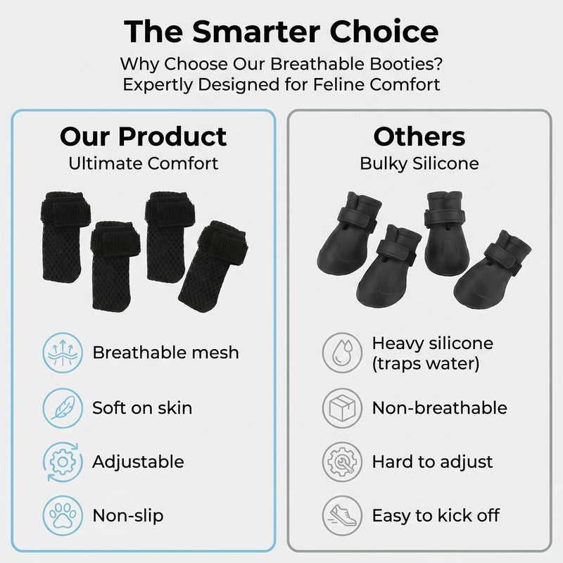 Pack of 4 Black Adjustable Cat Mesh Shoes, Breathable Paw Protection, Pet Shoes - Suitable as Anti-Scratch Boots for Bathing & Nail Care (Size S)