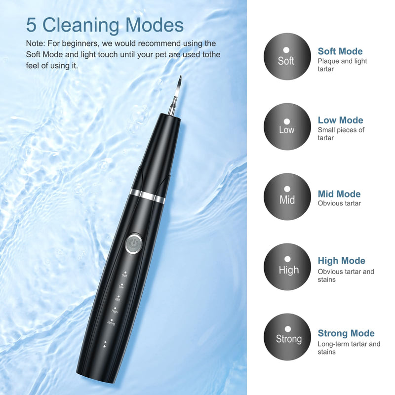 Upgraded Dog Plaque Remover for Teeth, Electric Pet Teeth Cleaning Kit, USB Charging Dog Tooth Brushing Kit, 5 Modes, IPX6 Waterproof Pet Ultrasonic Toothbrush Cleaner for Dogs Cats - PawsPlanet Australia