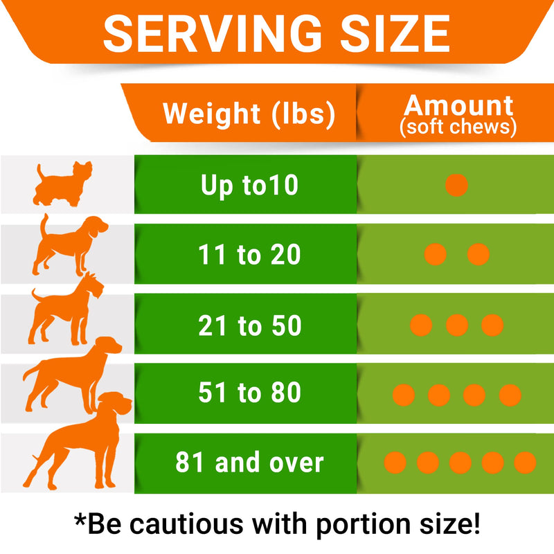 STRELLALAB Grass Burn Spot Chews for Dogs - Dog Urine Neutralizer for Lawn - Dog Pee Lawn Spot Saver - Natural Treatment Caused by Dog Urine - Grass Treatment Rocks -DL-Methionine+Enzymes - 120 Chew - PawsPlanet Australia