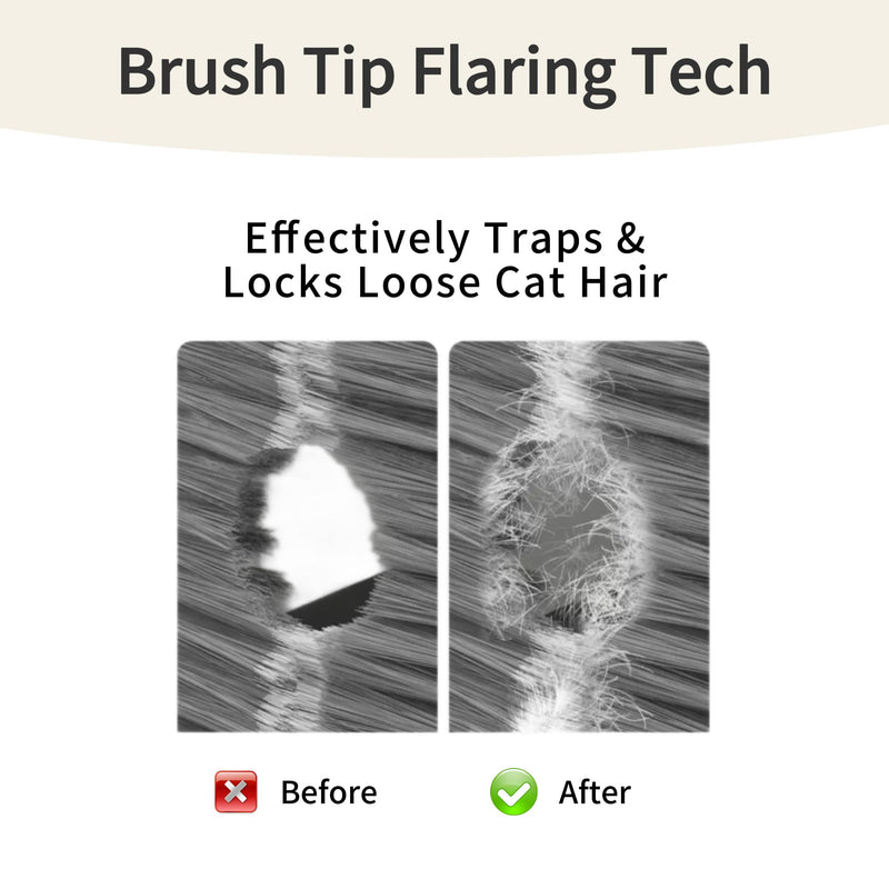Pet Hair Removal Door Brush for Cats, Self-Cleaning Fur Catcher, Grey, Fits Cat Doors and Indoor Doorways