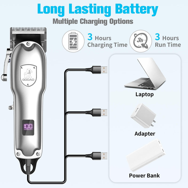 Dog Hair Clippers for Grooming Cordless Pet Clippers for Dogs Thick Hair with Metal Blades, Electric Rechargeable Dog Trimmer for Grooming Low Noise Pet Grooming Kit,Sliver Sliver