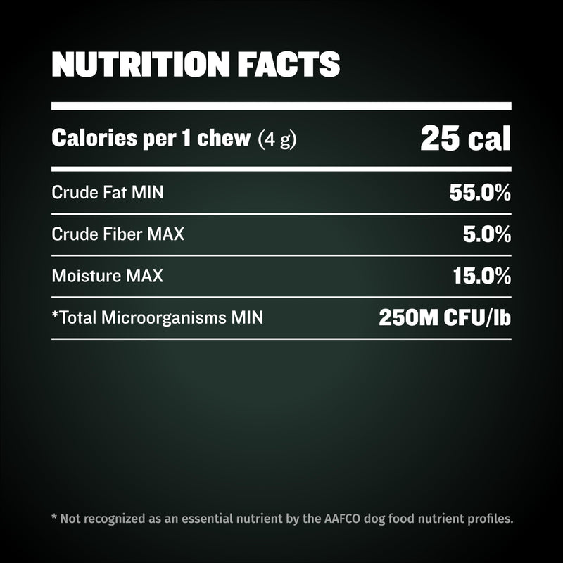 Bully Max Dog Weight Gainer Soft Chews for Puppies and Adults - High Calorie Dog Food Performance Supplement for Healthy Weight Gain, Immunity & Digestion - 75 Chews for All Breeds & Ages - 300g Pack 1 Pack - PawsPlanet Australia