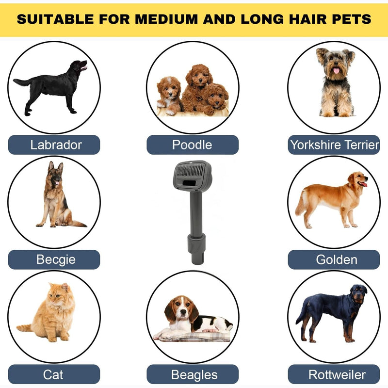 Pet Hair Grooming Brush Vacuum Attachment for Dogs, Cats with Vacuum Extension Hose up to 3.5M – Compatible with Miele, Shark Rocket HV322, HV301, HV371, Rotator NV501, Navigator NV350 Series & More