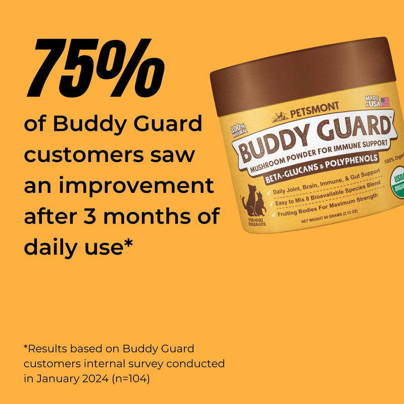 Petsmont Buddy Guard for Lumps, Bumps, Lipoma with Turkey Tail Mushroom, Immune Support