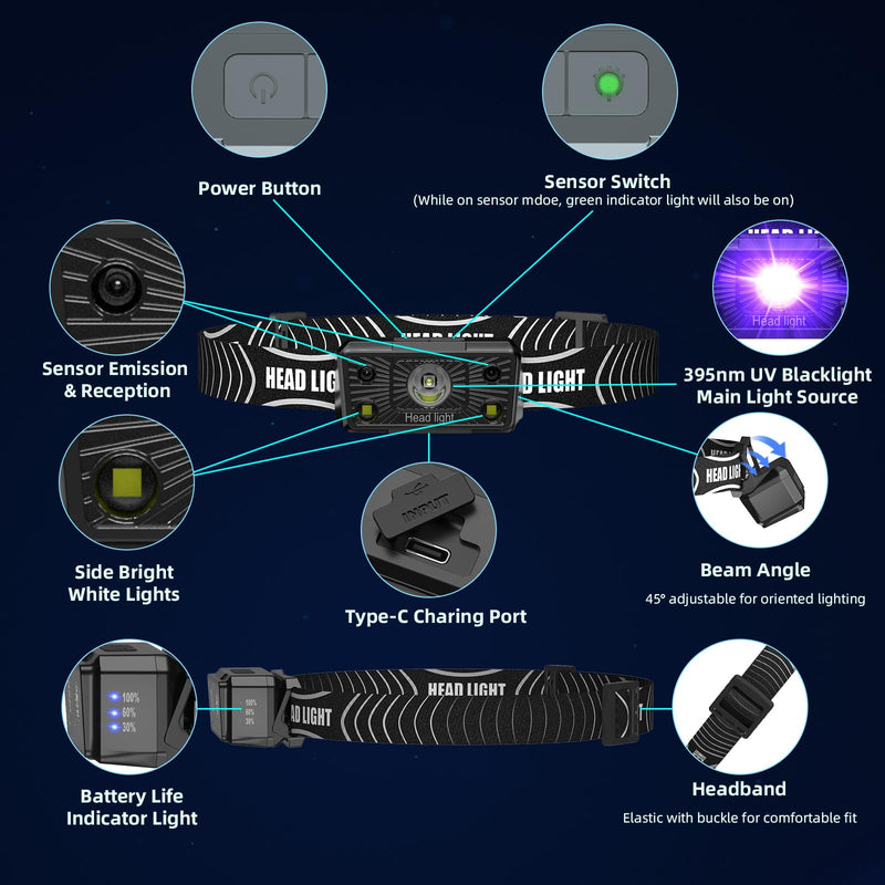 SEVENKA 2 UV Headlamp Flashlight Black Light, Rechargeable LED Hand Free Mini UV Blacklight 395nm Head Light with White & Ultraviolet Light, Detector for Pet Dog/Cat Urine Stains,Bed Bug,Scorpions - PawsPlanet Australia