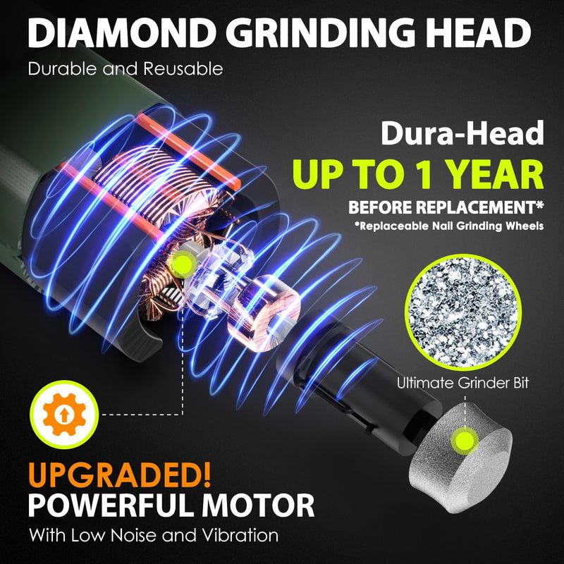 IREDOON Dog Nail Grinder Upgraded - Professional 3-Speed Super Quiet and Low Vibration Electric Pet Nail Grinder with 4 LED Lights - Painless Paws Grooming & Smoothing for Small to Large Dogs (Green) green - PawsPlanet Australia
