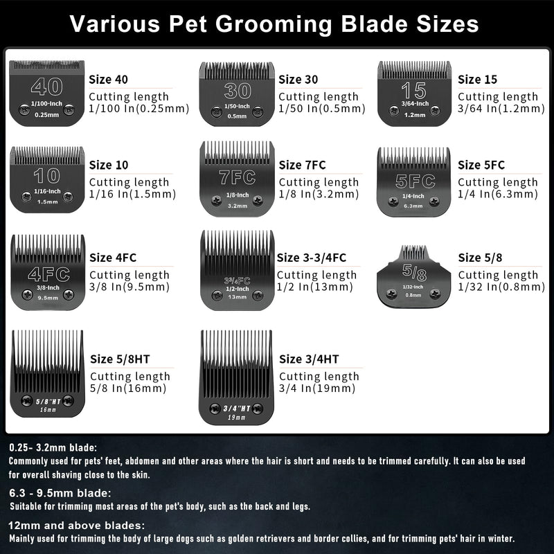 3-Pack 7FC Detachable Dog Grooming Steel Blades - Compatible with Andis, Oster A5, Wahl KM-10 Series - 1/8-Inch (3.2mm) Cut Length (Black) 7FC-3