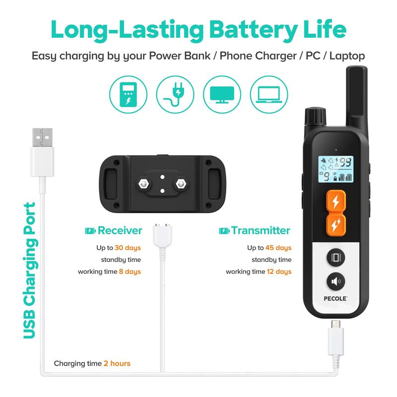 Dog Training Collar with Remote Control: IPX7 Waterproof Shock Collar for Dogs with 3 Training Modes, 99 Adjustable Levels, 1600FT Range, Rechargeable for Small to Large Dogs - PawsPlanet Australia