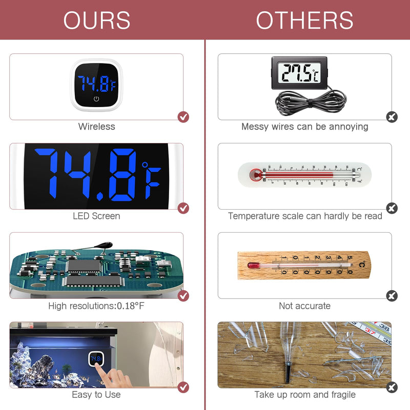 Digital Aquarium Thermometer, LED Fish Tank Thermometer, Stick-on Reptile Thermometer with Touch Screen, Large Numbers, Battery, for Fish, Axolotl, Turtle, Aquatic #1 PCS - PawsPlanet Australia
