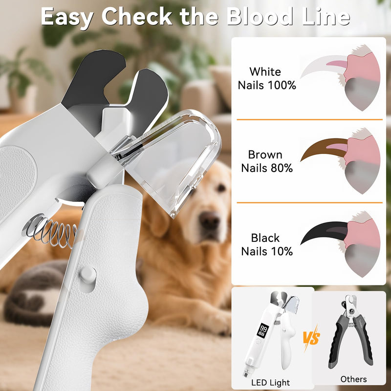 Dog Nails Clippers & Grinders - 2in1 with LED Lights and LCD Display Dog Nail File Cat Claw Trimmer with Safety Guard Rechargeable Electric Pet Nail Silent Grooming - PawsPlanet Australia