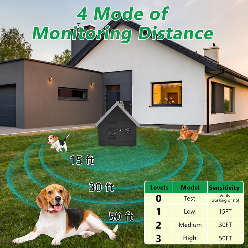 Ultrasonic Dog Bark Deterrent Devices, Dog Barking Silencer Anti-05 - PawsPlanet Australia
