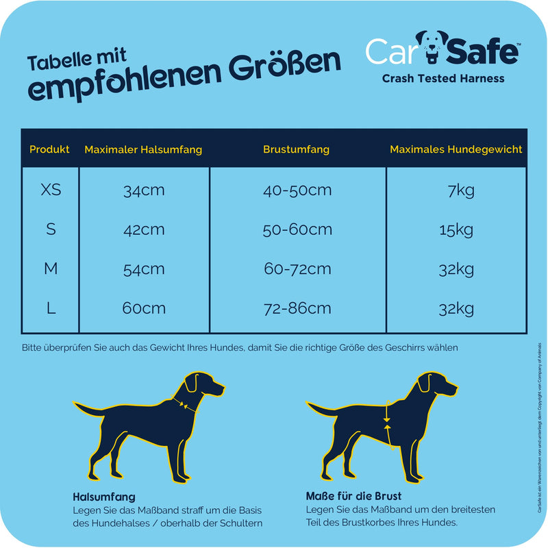 CarSafe Crash Tested Dog Safety Harness - Crash Tested to 32Kg/70lbs, Safely Secure Dog in The Car, Comfortable and Padded Design. for Toy, Small, Medium and Large Dogs (Size Small) - PawsPlanet Australia