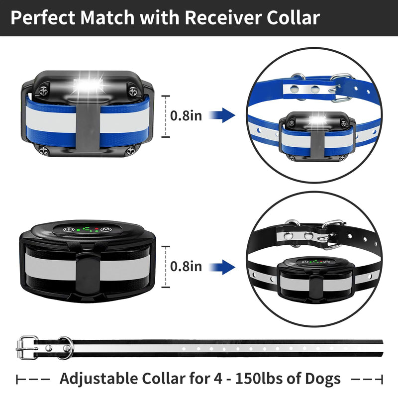 PaiPaitek Shock Collar Replacement Strap for Most of Training Collar, 3/4 Inch Dog Collar Replacement for Wireless Fence and Bark, Adjustable Waterproof TPU Collar Strap - 2 Pack TPU Reflective Black and Blue - PawsPlanet Australia