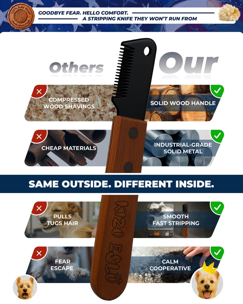 Stripping Knife for Dogs – Gentle Hand Stripping & Carding Knife for Terriers & Double-Coated Breeds, Solid Sapele Hardwood & Black Oxide Stainless Steel,Easy to Clean,Dog Grooming Tool(Right-Handed) Right-Handed - PawsPlanet Australia