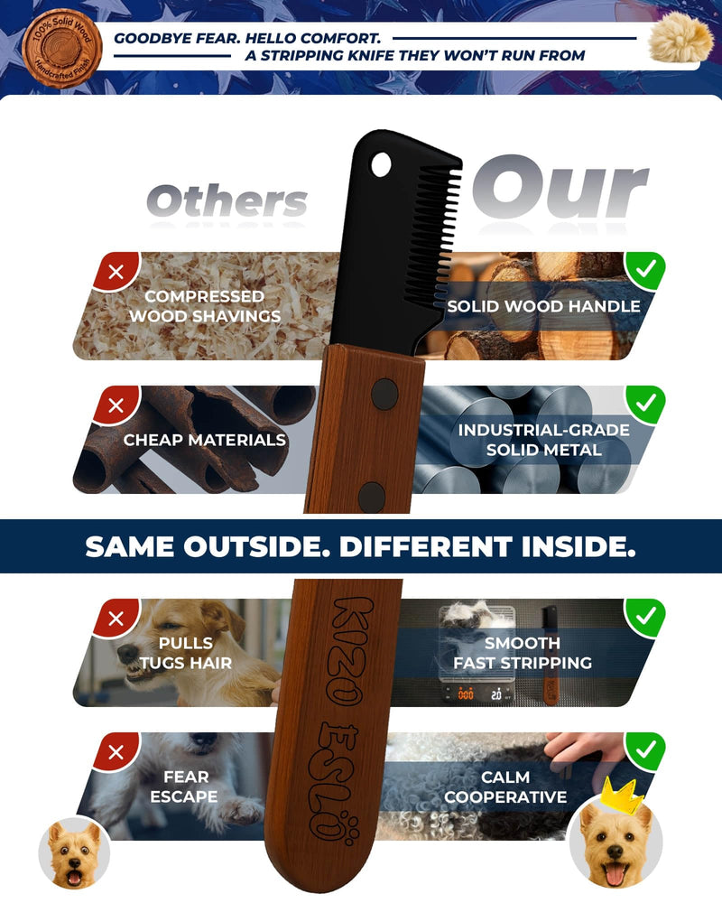 Stripping Knife for Dogs – Gentle Hand Stripping & Carding Knife for Terriers & Double-Coated Breeds, Solid Sapele Hardwood & Black Oxide Stainless Steel, Easy to Clean,Dog Grooming Tool(Left-Handed) Left-Handed - PawsPlanet Australia