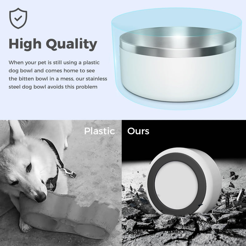 Dog Bowl, Stainless Steel Dog Food and Water Bowl with Non Slip Quiet Bottom, Easy to Clean, Dishwasher Safe, 40oz, White 40 oz - PawsPlanet Australia