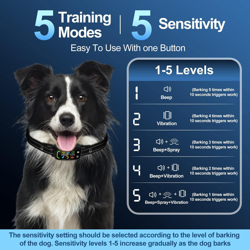 Citronella Bark Collar for Dogs [No Spray Refill] Spray Dog Training Collar, Anti Barking Training Collar with 5 Adjustable Sensitivity Beep Vibration Spray Bark Collar for L/M/S Citronella Dog Collar Black
