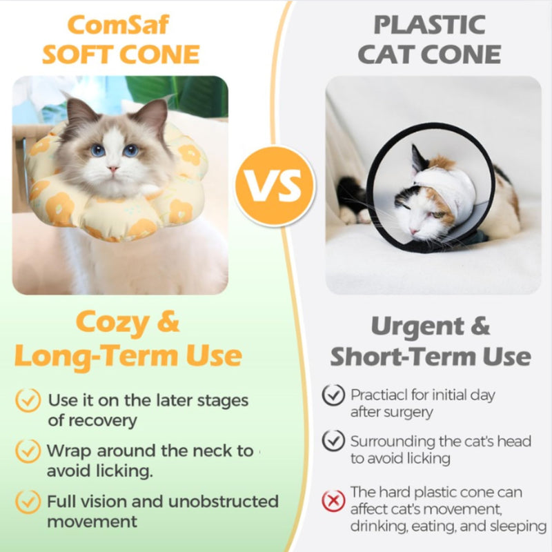 ComSaf Cat Cone Collar Soft - E Cat Collar Cones to Stop Licking After Surgery, Recovery Elizabethan Collar Cone for Cats, Soft Collar Cone for Medium Cats, Waterproof & Lightweight, Yellow Flower, M M (Neck:6.5-10 in)