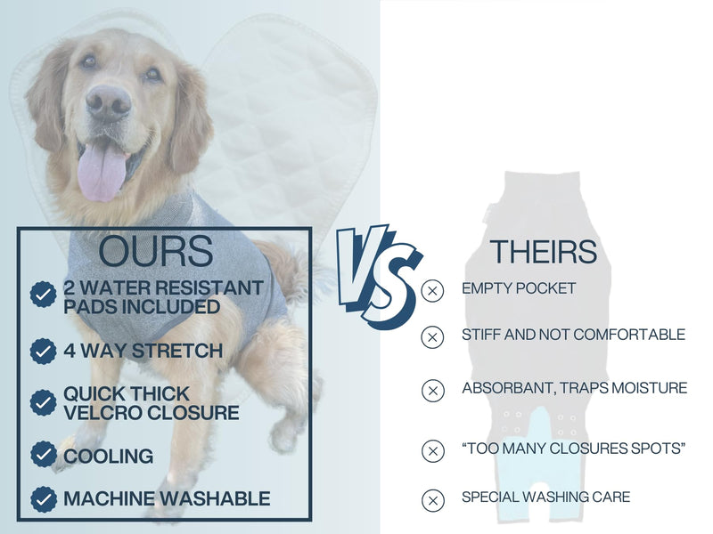 Dog Recovery Suit After Surgery – Body Suit for Female Spay & Male Neuter with Washable Pads, Post-Surgery Onesie for Dogs, X-Large (Grey) - PawsPlanet Australia