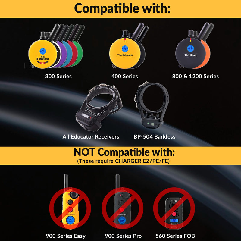 Educator Dual Lead Charger for Series ET, ME, FT, BP, PG, UL, and RX-1000 Training and Bark Collars with Round Charging Ports For ET, ME, FT, BP, PG, UL and RX-1000 Series - PawsPlanet Australia