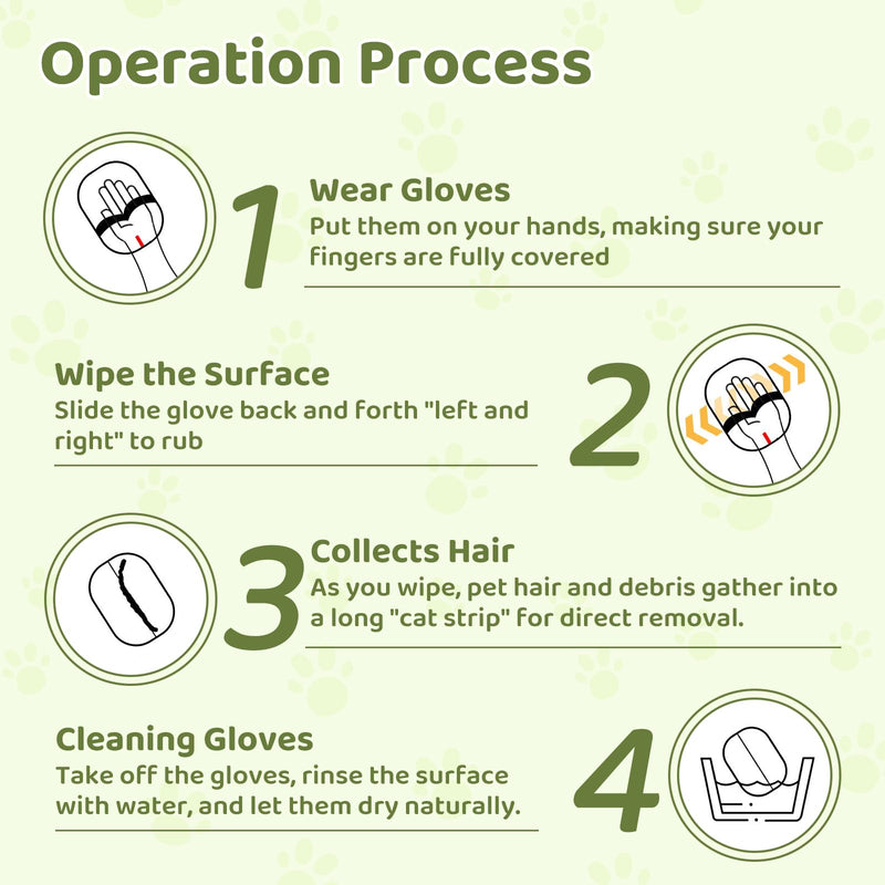 VINGVO Electrostatic Brush Tool for Cats & Dogs, Reusable Grooming Glove for Cats & Dogs,Double Sided for Furniture, Couch, Carpet, Car Seat - PawsPlanet Australia