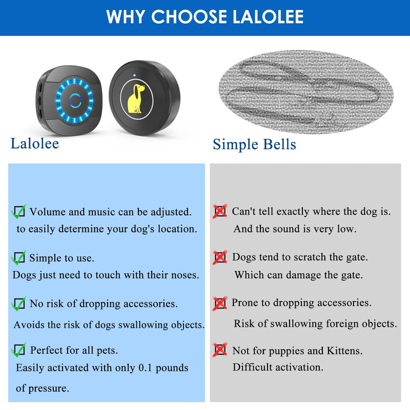 Dog Doorbell, Dog Bell for Training Doggie Door Bell for Dog Puppy Training Sliding Door/Go Outside Doorbell and Waterproof Touch Button 1 Transmitter + 1 Receiver - PawsPlanet Australia