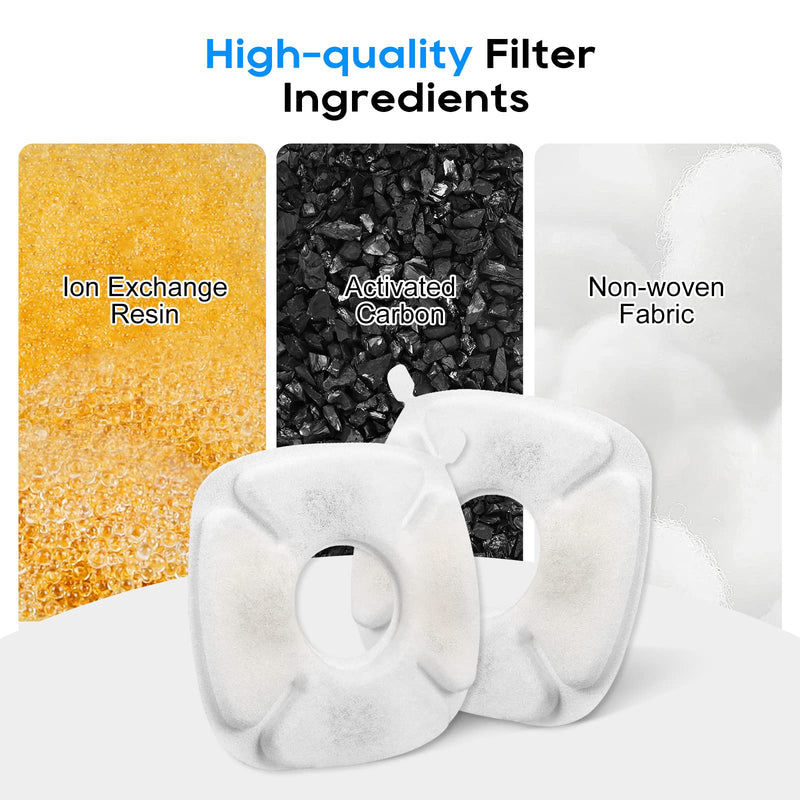 MyfatBOSS Cat Water Fountain Filter, Replacement Filters & Replacement Pre-Filter Sponges Fit for Veken 95oz/2.8L Automatic Pet Fountain Cat Water Fountain Dog Water Dispenser 8+8 pcs - PawsPlanet Australia