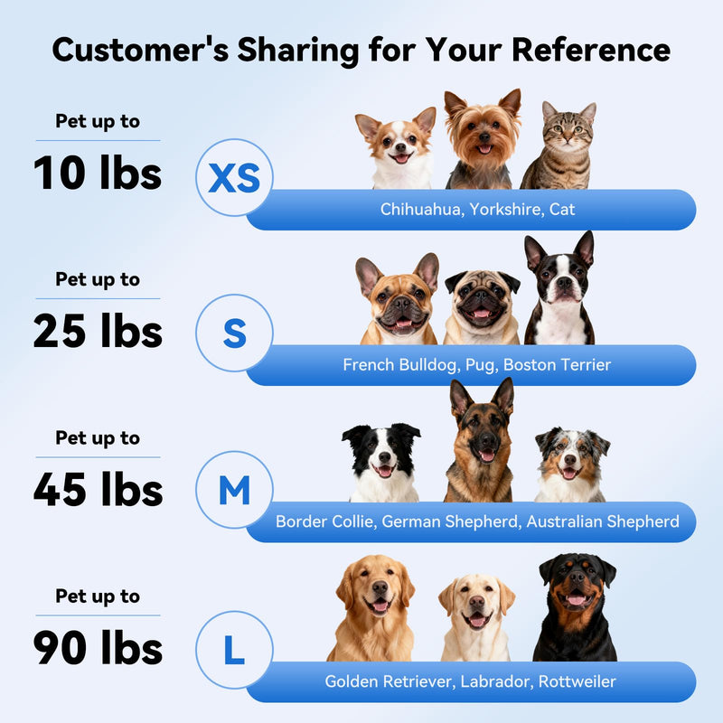 LESYPET Dog Helmet for Medium Dogs, Dog Motorcycle Helmet with Ear Hole Design, Adjustable Dogs Hat for Outdoor Riding, Medium M - PawsPlanet Australia