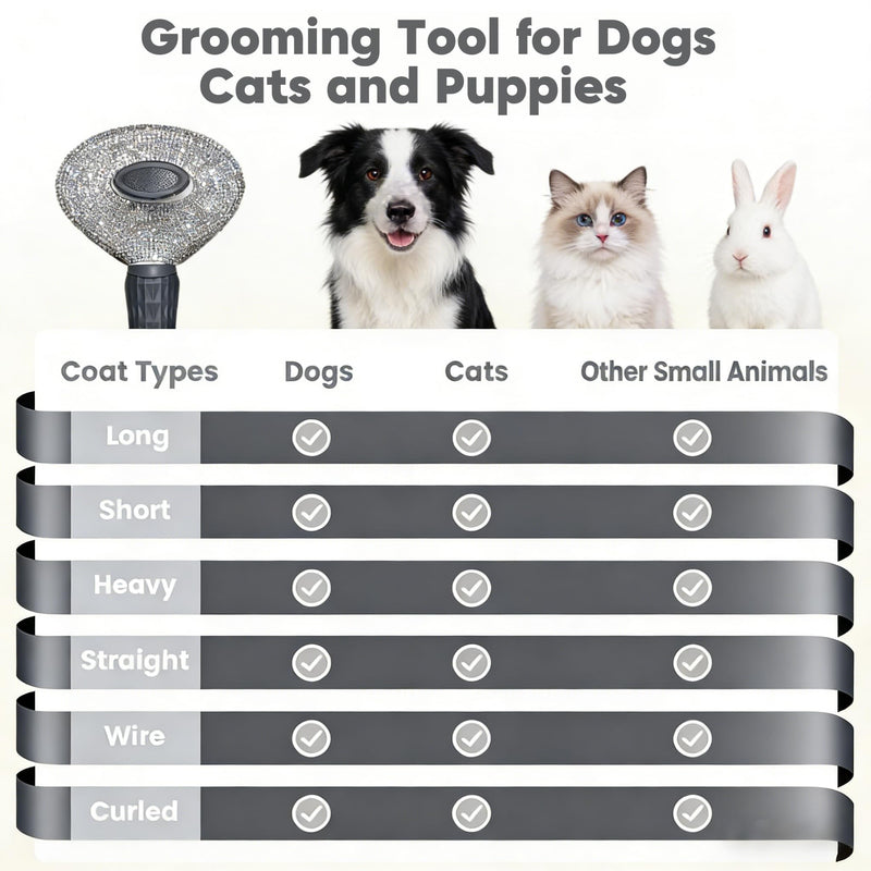 Diamond Rhinestone Cat Hair Brush Deshedding Brush Dog Hair Remover Tool Stainless Steel Comb Slicker Brush with Release Button for Dog Cat Rabbit Shedding Pets Grooming (Gray) gray - PawsPlanet Australia