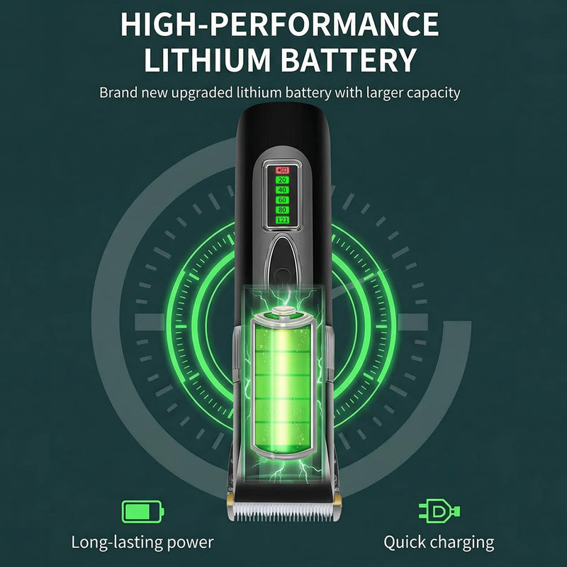 Pet Clippers, Quiet Dog Grooming Clippers with Ceramic Blade & 4 Guard Combs, Pet Hair Clippers for Dogs & Cats, Electric Trimmer Set with Scissors & Nail Clipper (Stainless Steel)