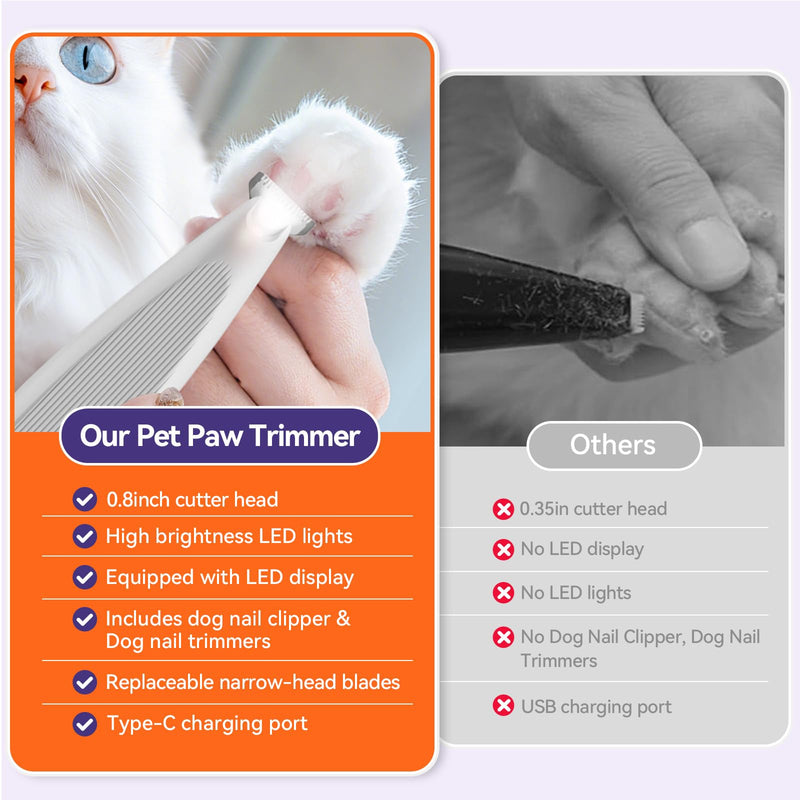 Dog Paw Trimmer with LED Light, Paw Trimmer for Dogs 0.8inch/20mm Wide Blade, Pet Hair Grooming Kit with Dog Nail Clipper, Cordless Electric Pet Paw Grooming Clippers for Paws, Ears, Face, Rump White-01