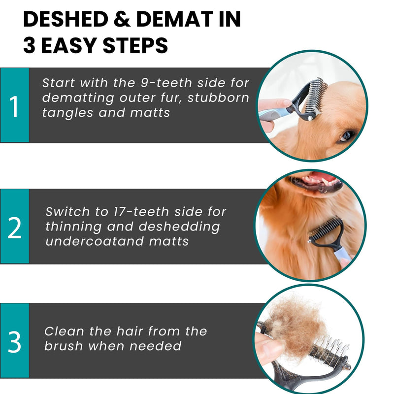 Pet Grooming Brush - Shedding Comb & Dematting Tool for Dogs & Cats, Extra Wide Undercoat Rake for Dog Grooming, Blue - PawsPlanet Australia
