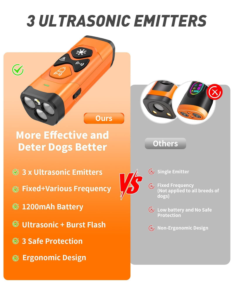 Dog Bark Deterrent Device+ Dog Slow Feeder Bowl