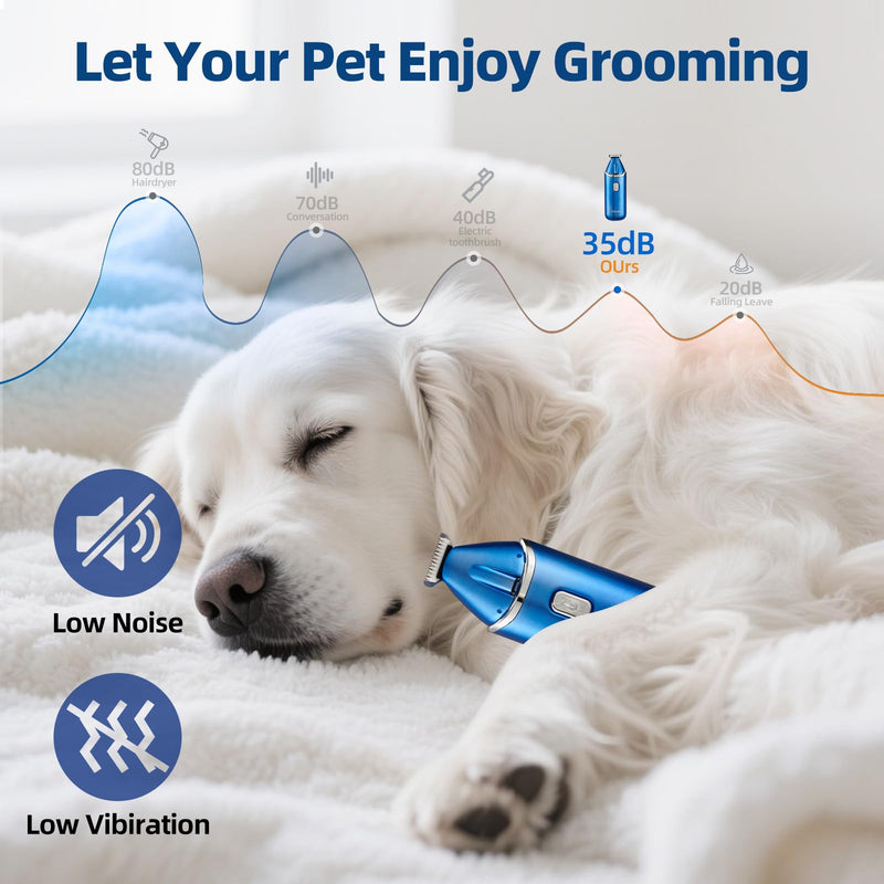 Dog Paw Trimmer, Paw Trimmer for Dogs & Cats, Low-Noise Dog Clippers with Safe Blade, LED Light,Protective Cap, Rechargeable Electric Pet Paw Grooming Clippers for Paws, Ears, Face, Jewel Blue - PawsPlanet Australia