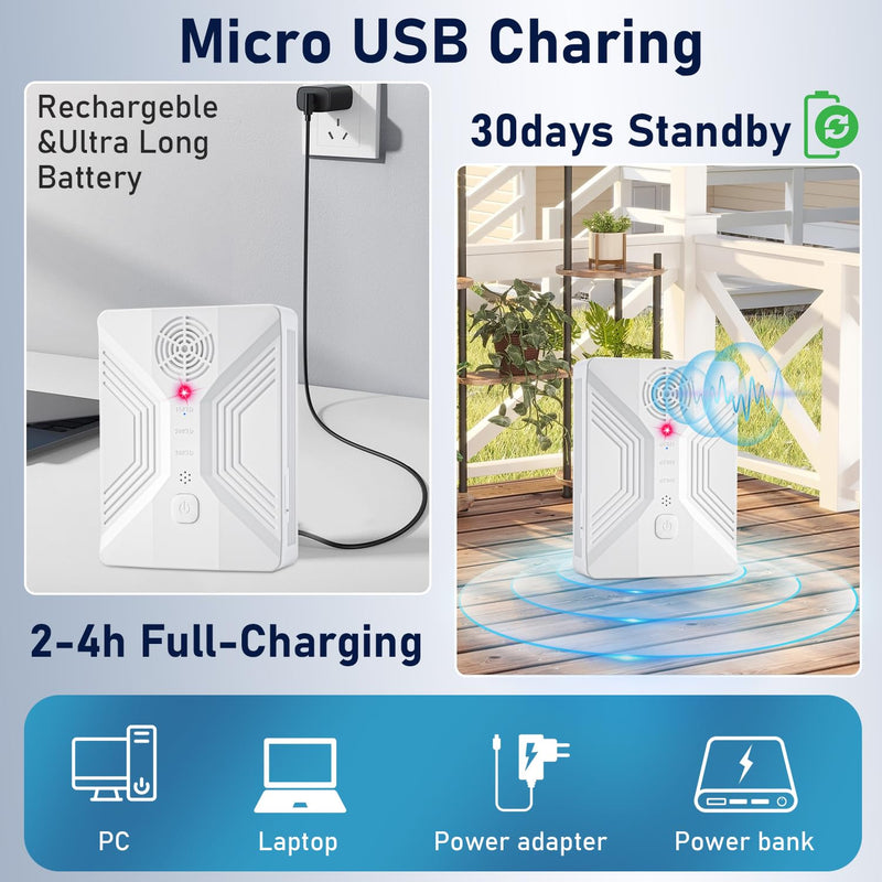 Anti Barking Device For Dogs, 55 Ft Dog Barking Deterrent Devices, 4 Frequency Weatherproof Ultrasonic Bark Deterrent, Effective Stop Barking Dog Devices, Stop the dog from barking at a distance
