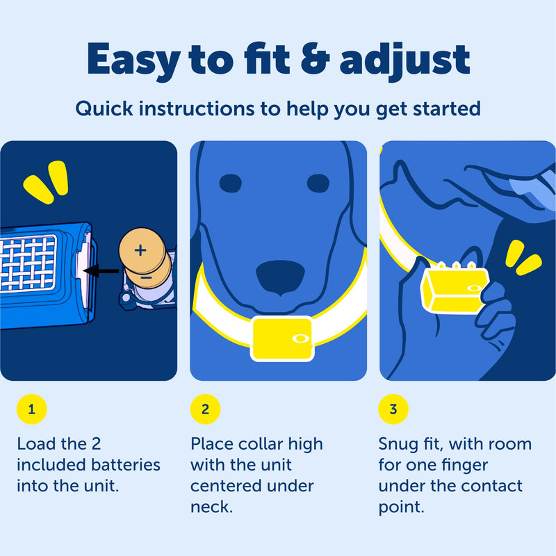 PetSafe Ultrasonic Bark Control Collar - Gentle No Shock Bark Training - Lightweight Comfortable Design - Water Resistant Dog Collar - Humane Anti Bark Device - PawsPlanet Australia