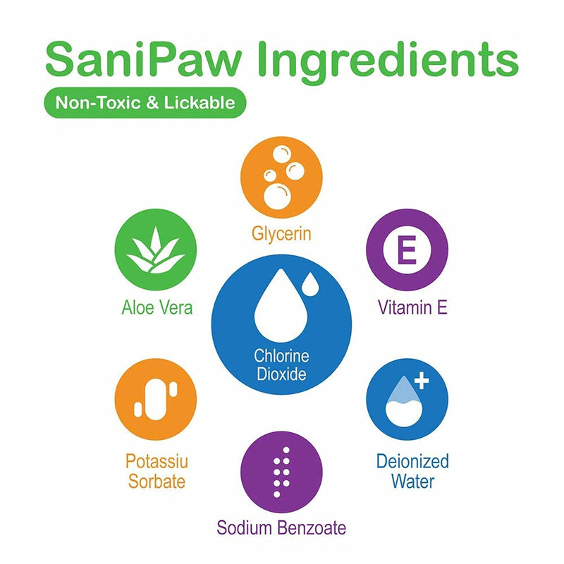 PAWZ Protex SaniPaw Odor Eliminating Dog Paw Wipes (60 Wipes) Cleansing Dog Grooming Wipes, Simple & Safe Lickable Ingredients - Paw Cleaner for Dogs, Pet Wipes 60 Count (pack of 1)