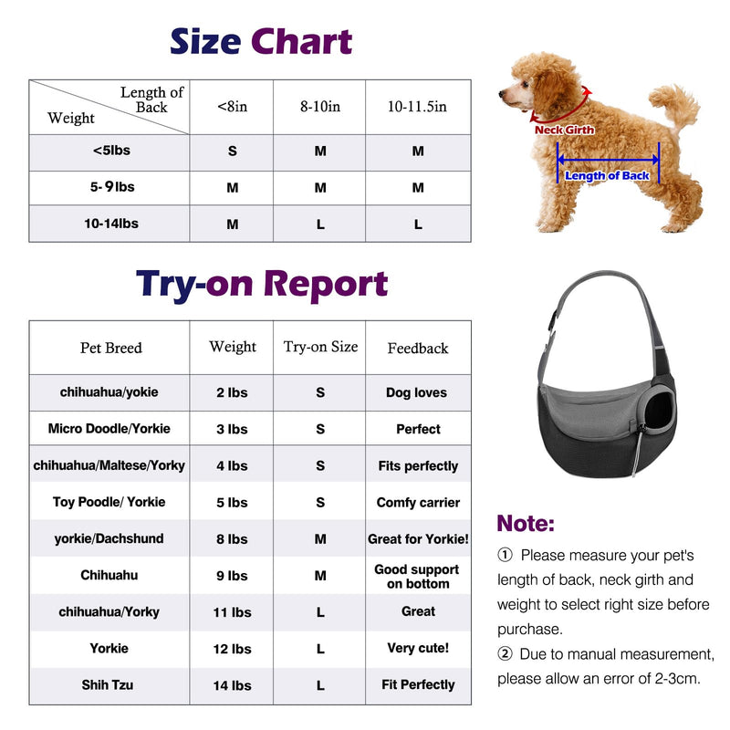 Pawaboo Pet Dog Sling Carrier, Hand Free Drawstring Dog Papoose with Adjustable Strap, Breathable Mesh Bag for Puppy Cat, Crossbody Satchel Dog Purse with Pocket for Outdoor, Dark Gray+Black, Medium Dark Gray + Black
