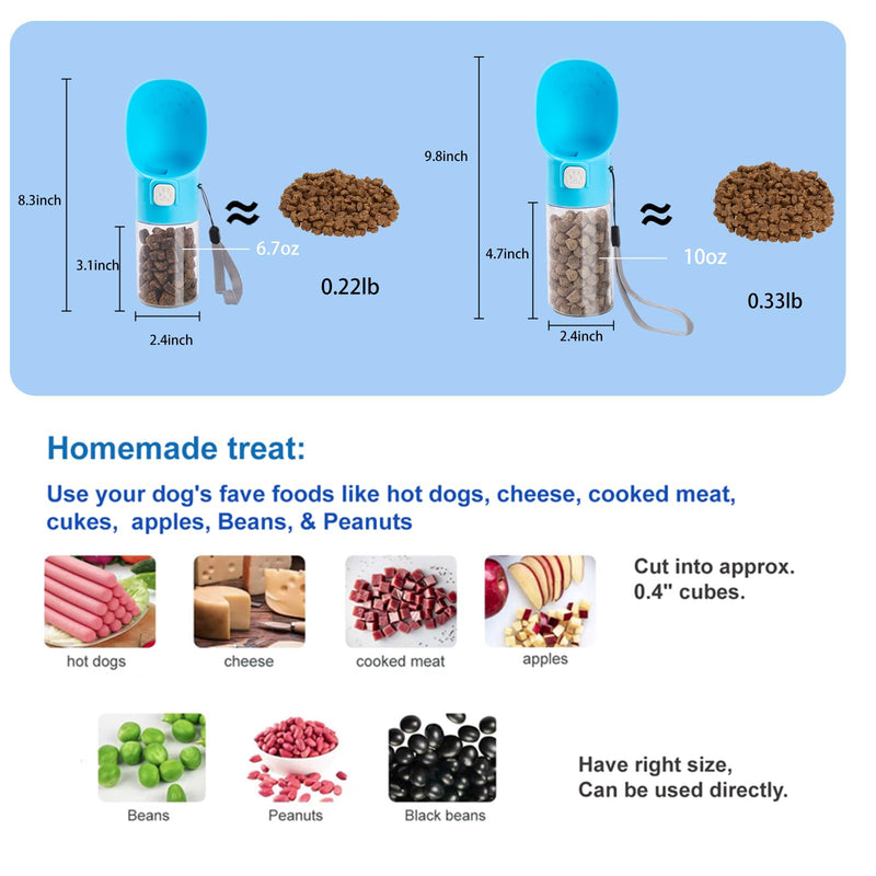Colorday Handheld Dog Treat Dispenser Built-in Clicker & Treat Pouch, Slow Feeder for Puppy Training Walking Hiking Traveling (6.7 OZ, Blue) 6.7 OZ - PawsPlanet Australia