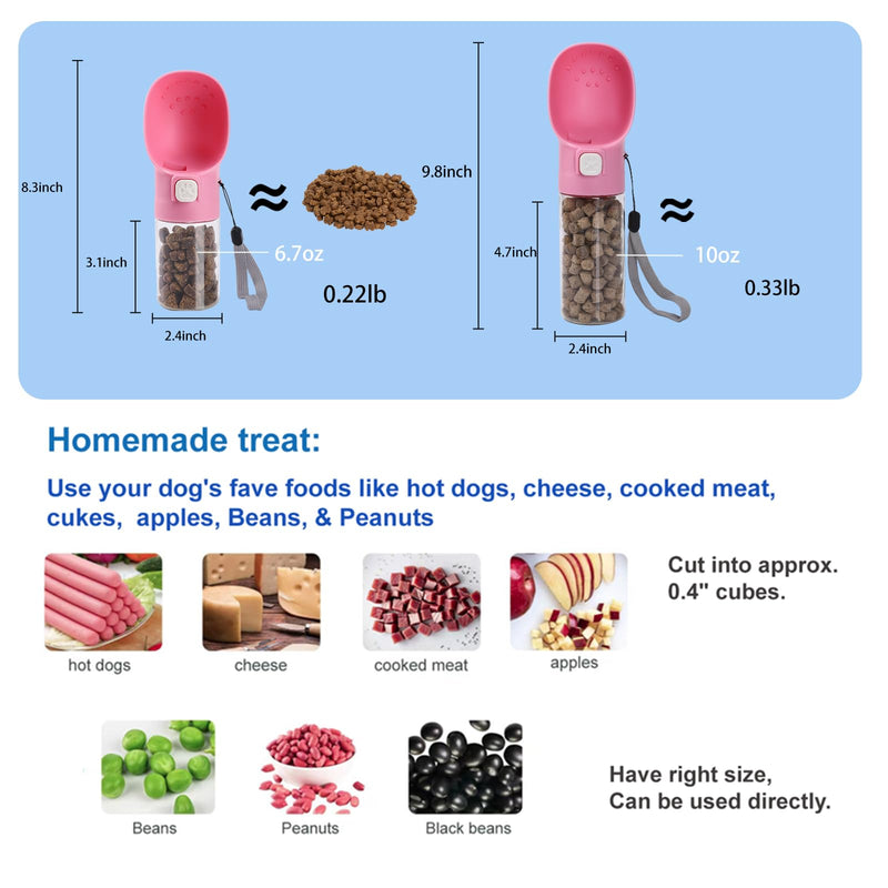 Colorday Handheld Dog Treat Dispenser Built-in Clicker & Treat Pouch, Hand Feeder for Puppy Training Walking Hiking Traveling (6.7 OZ, Pink) 6.7 OZ - PawsPlanet Australia