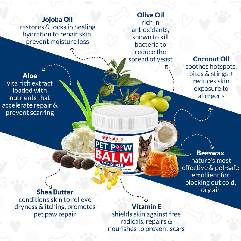 Natrulo Pet Paw Balm for Dog - Natural Healing Ointment for Itchy Paws, Grooming, Allergy Relief, Repair, Pad Protection – Soothing Unscented Shea Butter Moisturizer for Itching, Dryness, Licking 2oz - PawsPlanet Australia