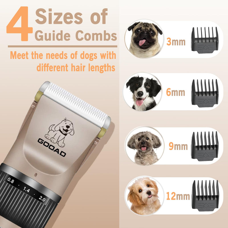 Dog Clippers Grooming Kit and Paw Trimmer,Cordless,Low Noise, Electric Quiet,Rechargeable, Dog Trimmer Grooming, Pet Hair Clippers for Thick Coats,Shaver for Small and Large Dogs Cats(Blue) Blue