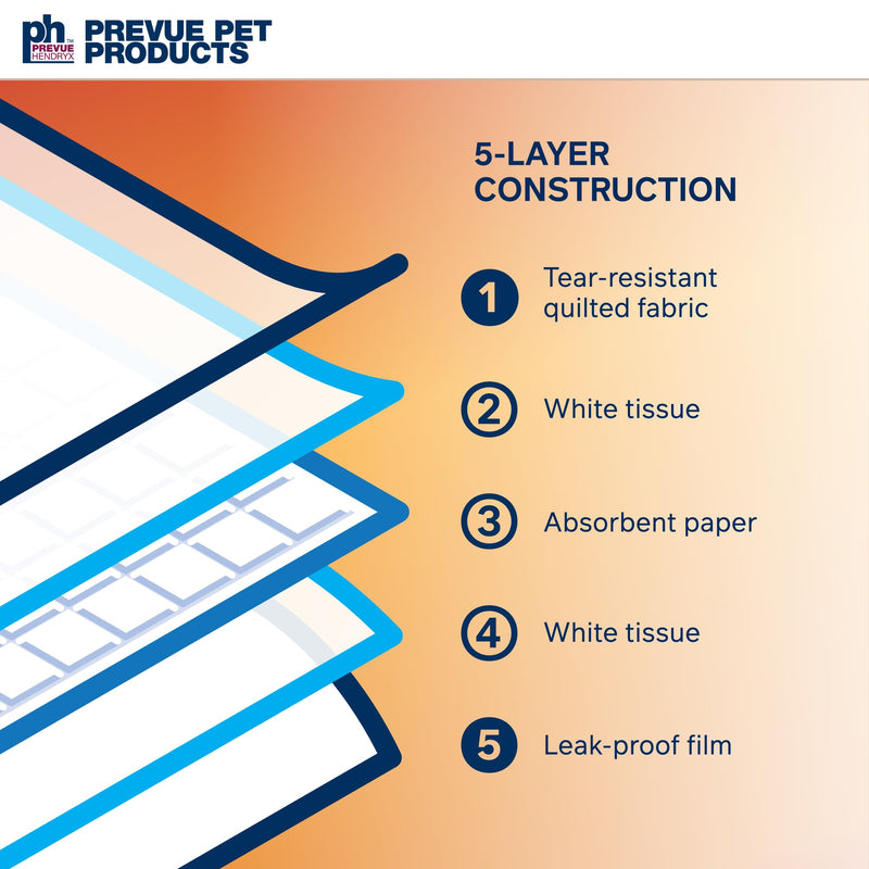 Prevue Pet Products Disposable Cage Liners for Birds and Small Animals - Parrot, Parakeet, Conure, Cockatiel Cages and Hamster, Guinea Pig, Mouse Cages White 20" X 18" - 20 Liners - PawsPlanet Australia