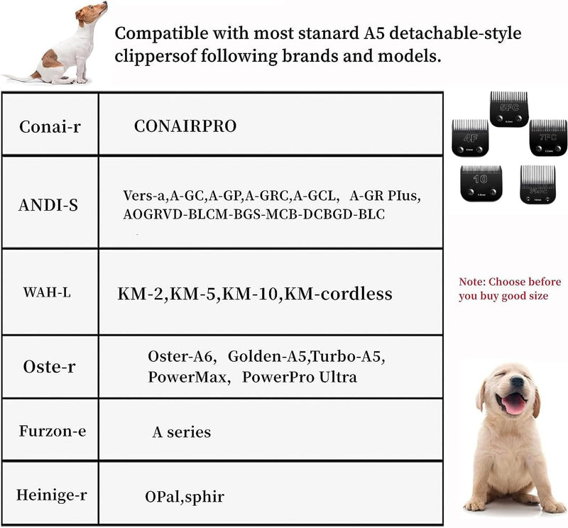 Detachable Pet Dog Clipper Blades,Compatible with Oster A5, Wahl KM Series Clippers,Made of Ceramic,BLACK,3 PACK (4FC 5FC 7FC) 4fc 5fc 7fc - PawsPlanet Australia