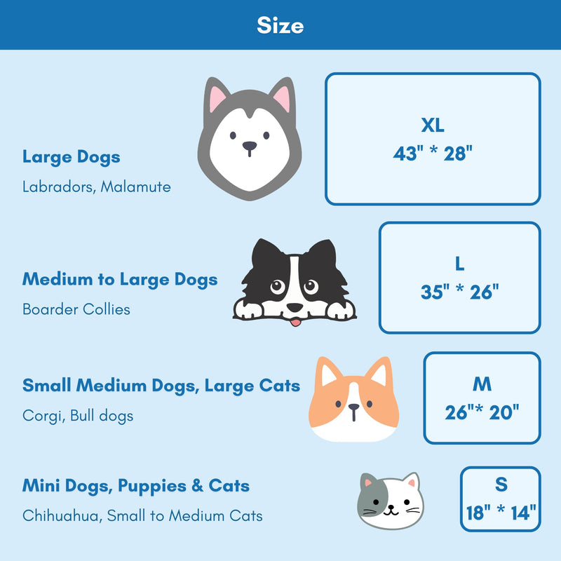 petfelix Dog Cooling Mat, Chew & Scratch Resistant QMAX>0.5 for Medium to Large Dogs Up to 50 lbs, L 35''*26'' Machine Washable Non-Skid Portable Easy to Fold Crate Pad Large - 35x26 Iches - PawsPlanet Australia