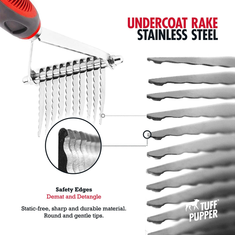 Tuff Pupper Dog Undercoat Rake Tool | Easily & Safely Remove Dead, Matted Or Knotted Hair | Ergonomic Dematting Comb For Thick Coats | Non-Slip Safety Handle Provides Precision Control Against Knots Dematting Rake - PawsPlanet Australia
